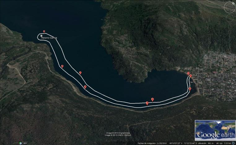 Kayak con reerencias